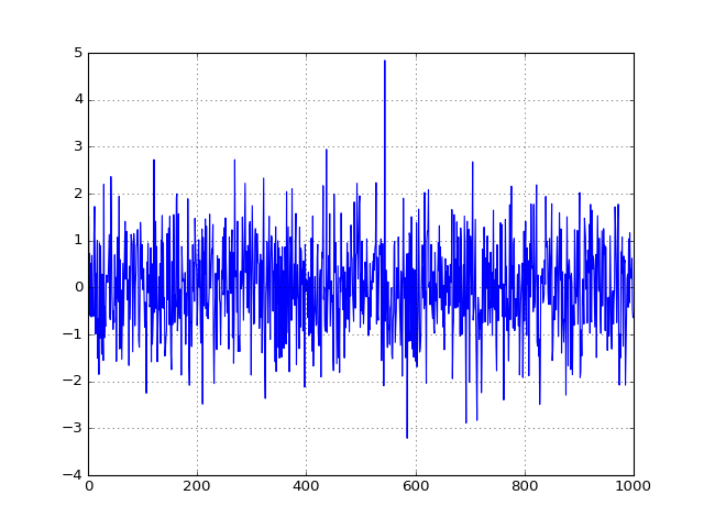 _images/gaussian_00.png