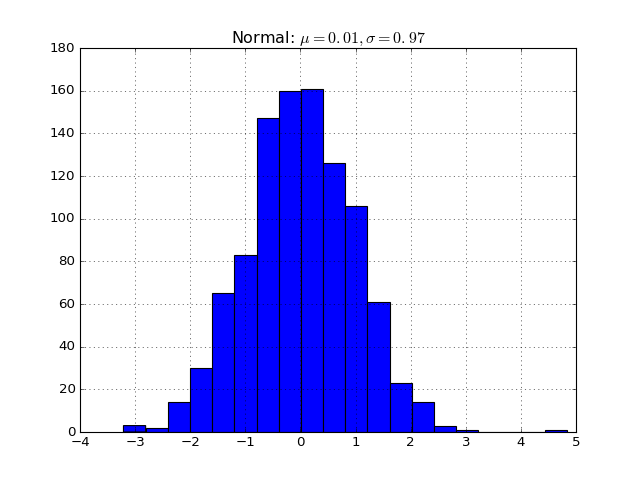 _images/gaussian_01.png