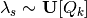 \lambda_{s} \sim \textbf{U}[Q_{k}]