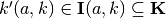 k'(a,k) \in \mathbf{I}(a,k) \subseteq \mathbf{K}