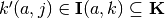 k'(a,j) \in \mathbf{I}(a,k) \subseteq \mathbf{K}