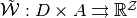 \tilde{{\mathcal{W}}}:D\times A \rightrightarrows \mathbb{R}^\mathcal{Z}