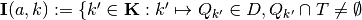 \mathbf{I}(a,k) := \{ k' \in \mathbf{K}: k' \mapsto Q_{k'}
\in D, Q_{k'} \cap T \neq \emptyset
