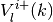 V^{i+}_l(k)